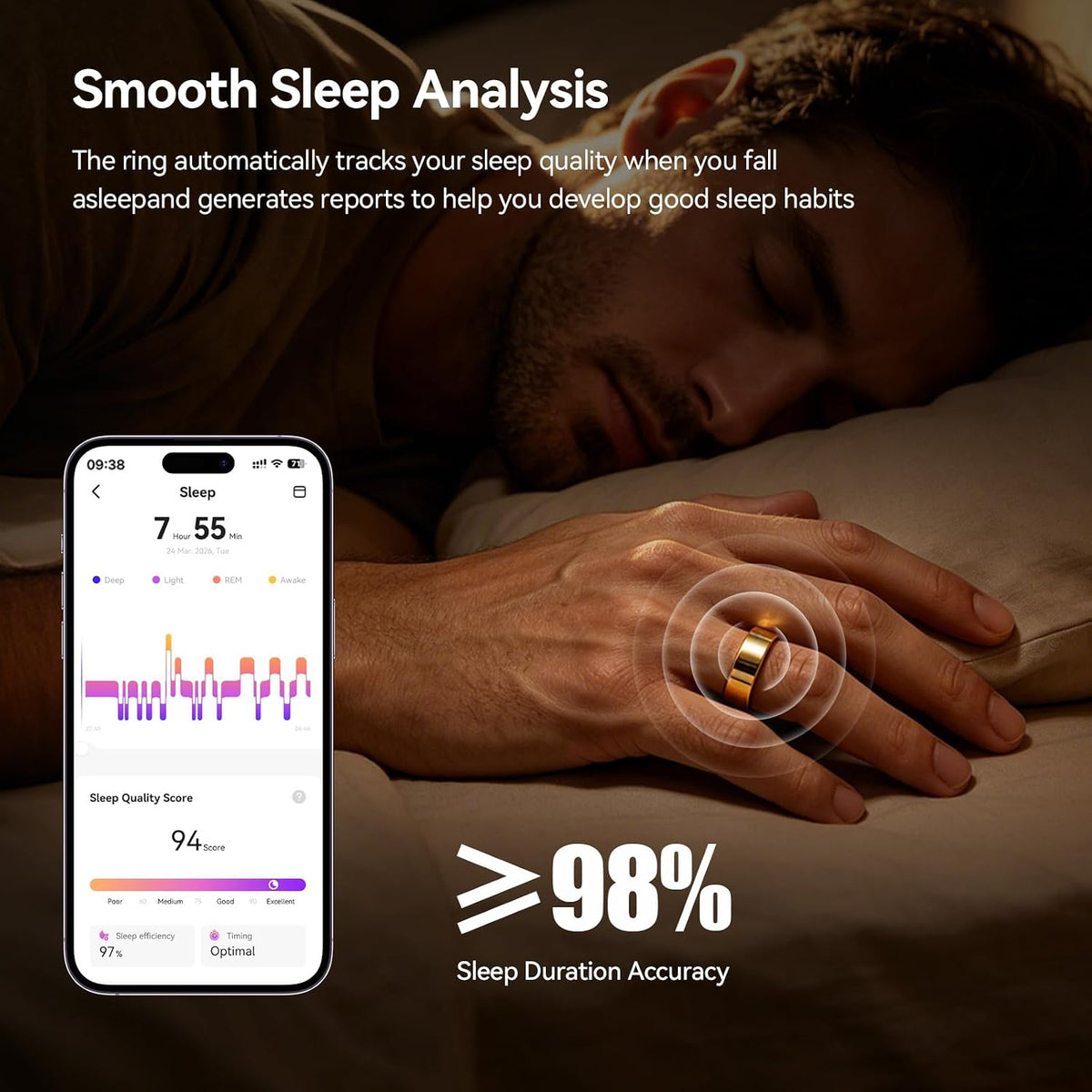 smart ring fitness tracker, heart rate monitor, sleep, side view