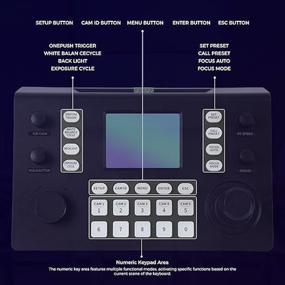 RGBlink NDI PTZ Camera Controller, PoE Powered, 3D Joystick Control, 3.5 LCD - Image 7