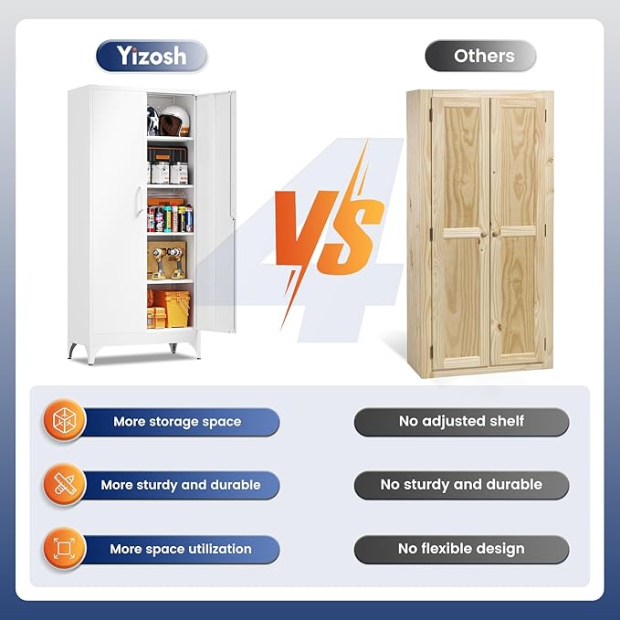 Yizosh Metal Garage Storage Cabinet - Image 7