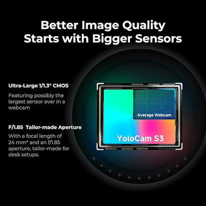 YOLOLIV YoloCam S3-4K Streaming Webcam, DSLR-Like Control, Cinematic Effects - Image 2