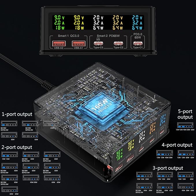 USB Charger Station Multi Port: Desktop 160W Power Fast Charging Hub Wall Block - Image 7