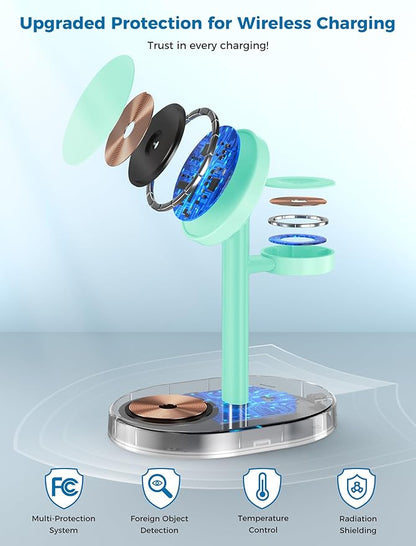 Hevanto 2025 3 in 1 Wireless Charging Station - Image 7