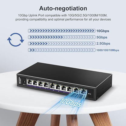 10Gbe Ethernet Switch Unmanaged - Image 6