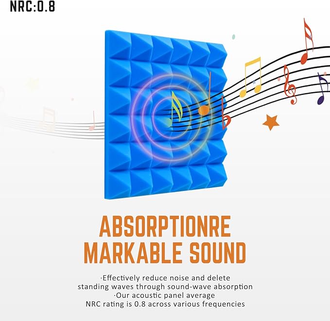 Saiqiang Blue Pyramid Sound Proof Foam Panels - Image 2