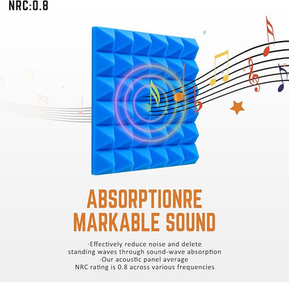 Saiqiang Blue Pyramid Sound Proof Foam Panels - Image 2