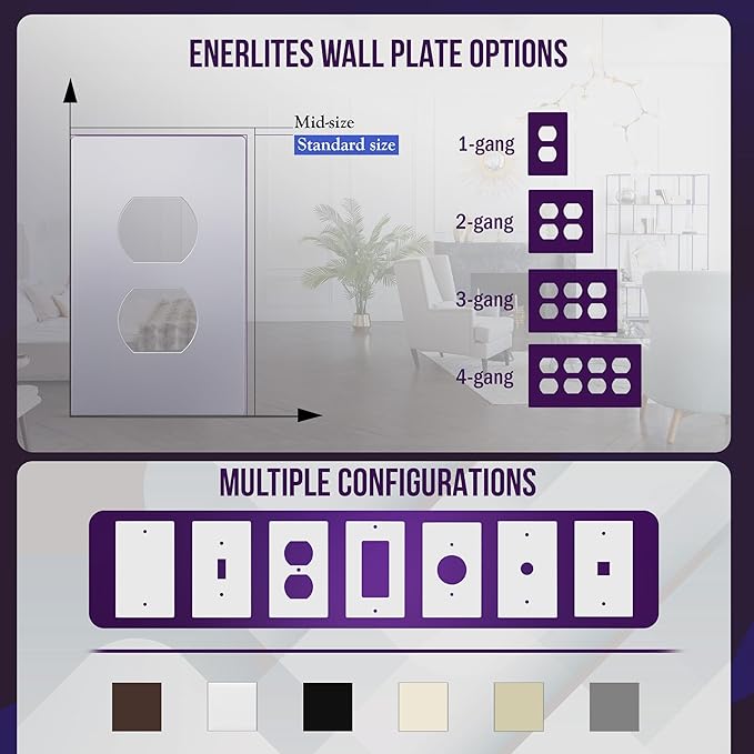 ENERLITES Elite Series Duplex Outlet Receptacle Cover, Screwless Wall Plate - Image 5