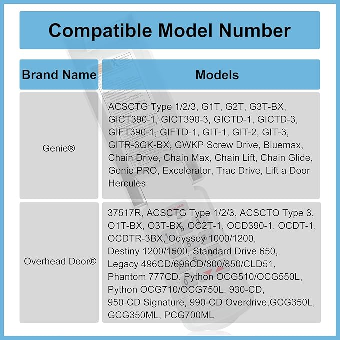 for Genie Garage Door Opener Keypad Replacement, - Image 2