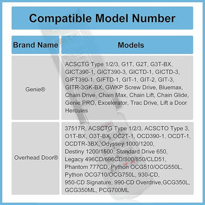 for Genie Garage Door Opener Keypad Replacement, - Image 2