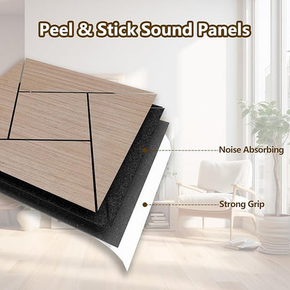 ARMURO 4 Packs Acoustic Wall Panels - Image 5
