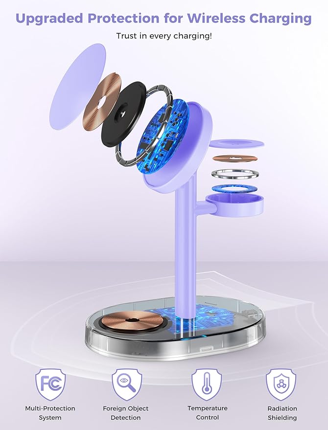 Hevanto 2026 3 in 1 Wireless Charging Station - Image 7