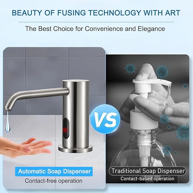 Automatic Soap Dispenser Touchless - Image 3