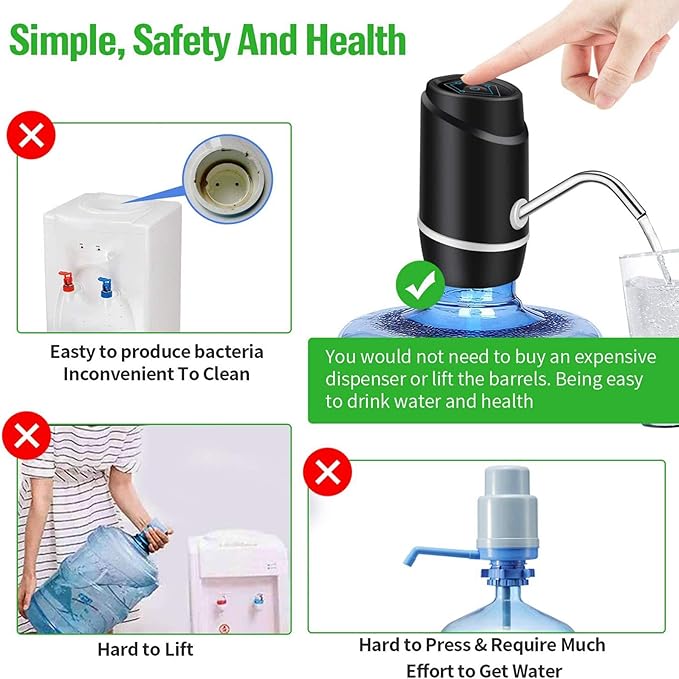 5 Gallon Electric Drinking Portable Water Dispenser, Universal USB Charging - Image 5