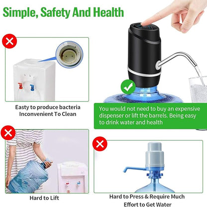 5 Gallon Electric Drinking Portable Water Dispenser, Universal USB Charging - Image 5