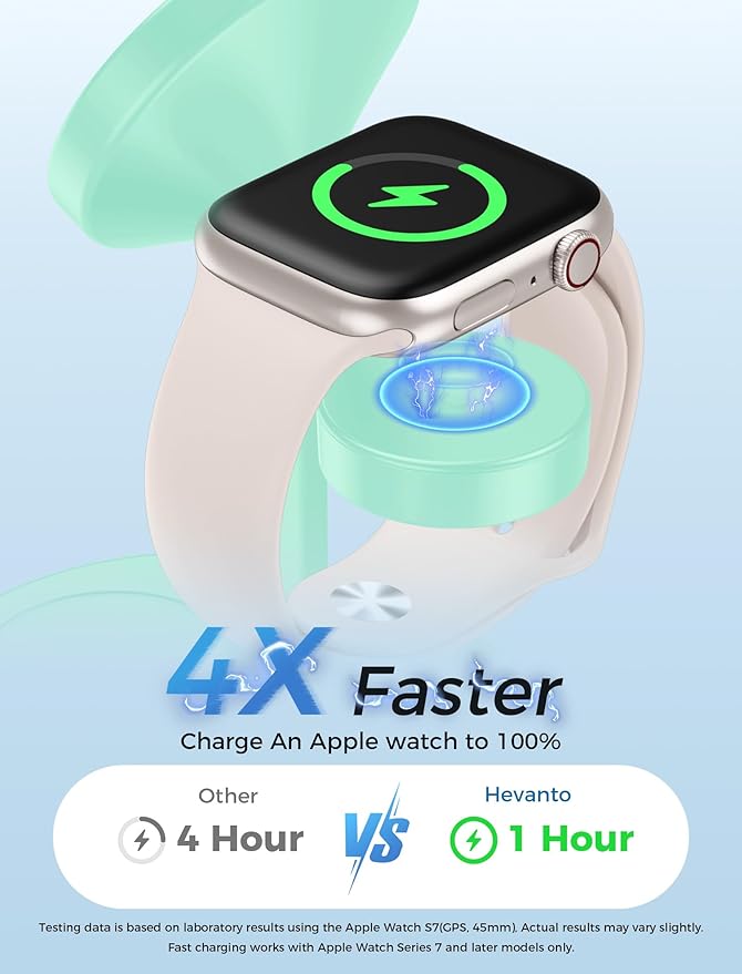 Hevanto 2025 3 in 1 Wireless Charging Station - Image 3