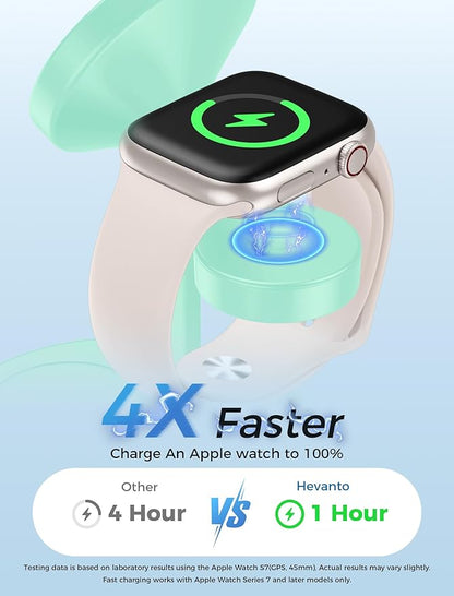 Hevanto 2025 3 in 1 Wireless Charging Station - Image 3