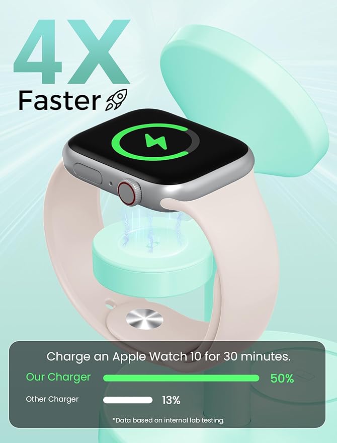 Aeinidi 2026 3 in 1 Wireless Charging Station Compatible - Image 3