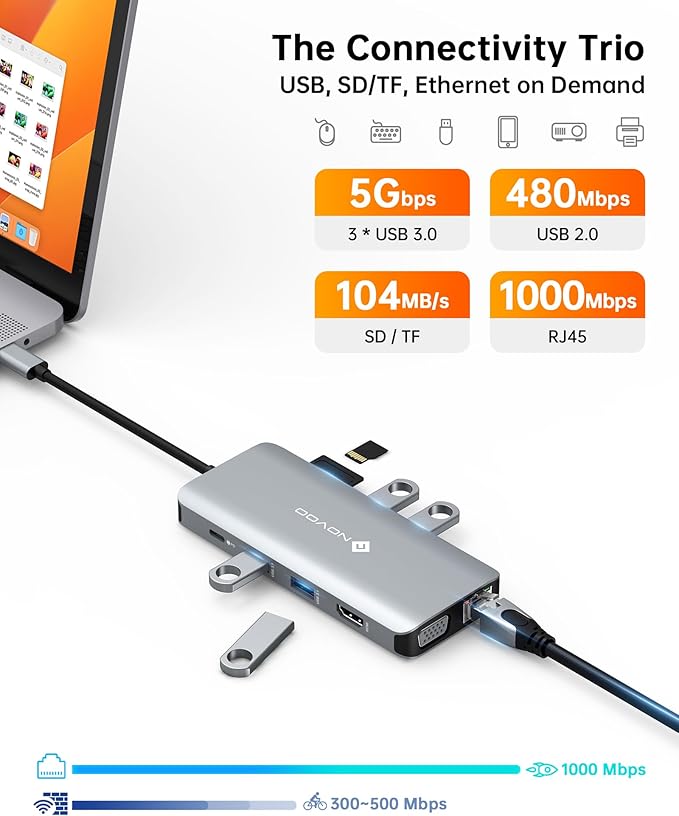 NOVOO USB C Hub, 11-in-1 Docking Station Multiport Adapter - Image 5