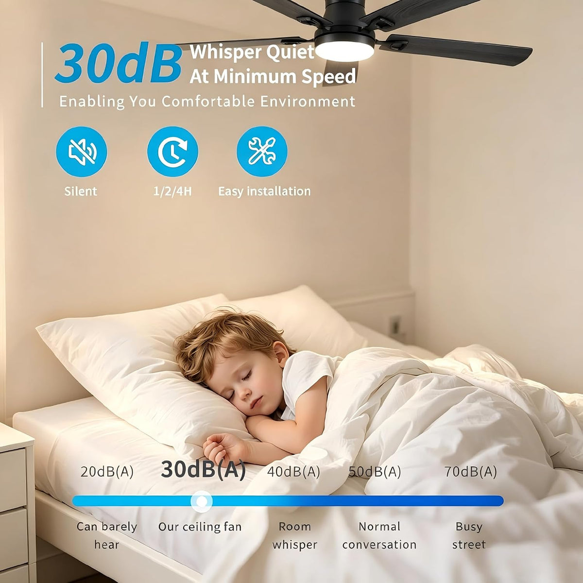 KNUN Ceiling Fans with Lights,52 Inch Low Profile Ceiling Fan with Light and ...