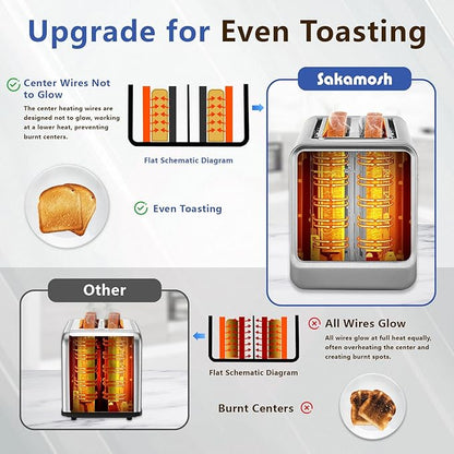 Smart Toaster 4 Slice, Touch Screen, Digital Toasters - Image 7