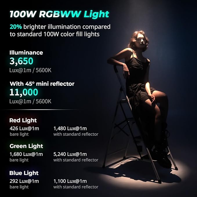 SmallRig RC 100C RGBWW LED Video Light, - Image 3