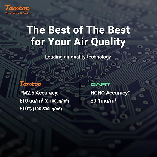 Temtop Smart Air Quality Monitor Indoor Home Air Testing - Image 7