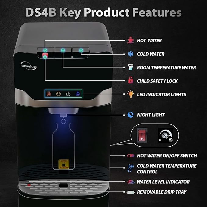 iSpring Bottleless Water Dispenser - Image 6