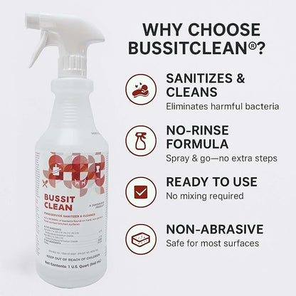 Bussit Clean Foodservice Surface Sanitizer & Cleaner, Spray and Wipe, Kills - Image 2