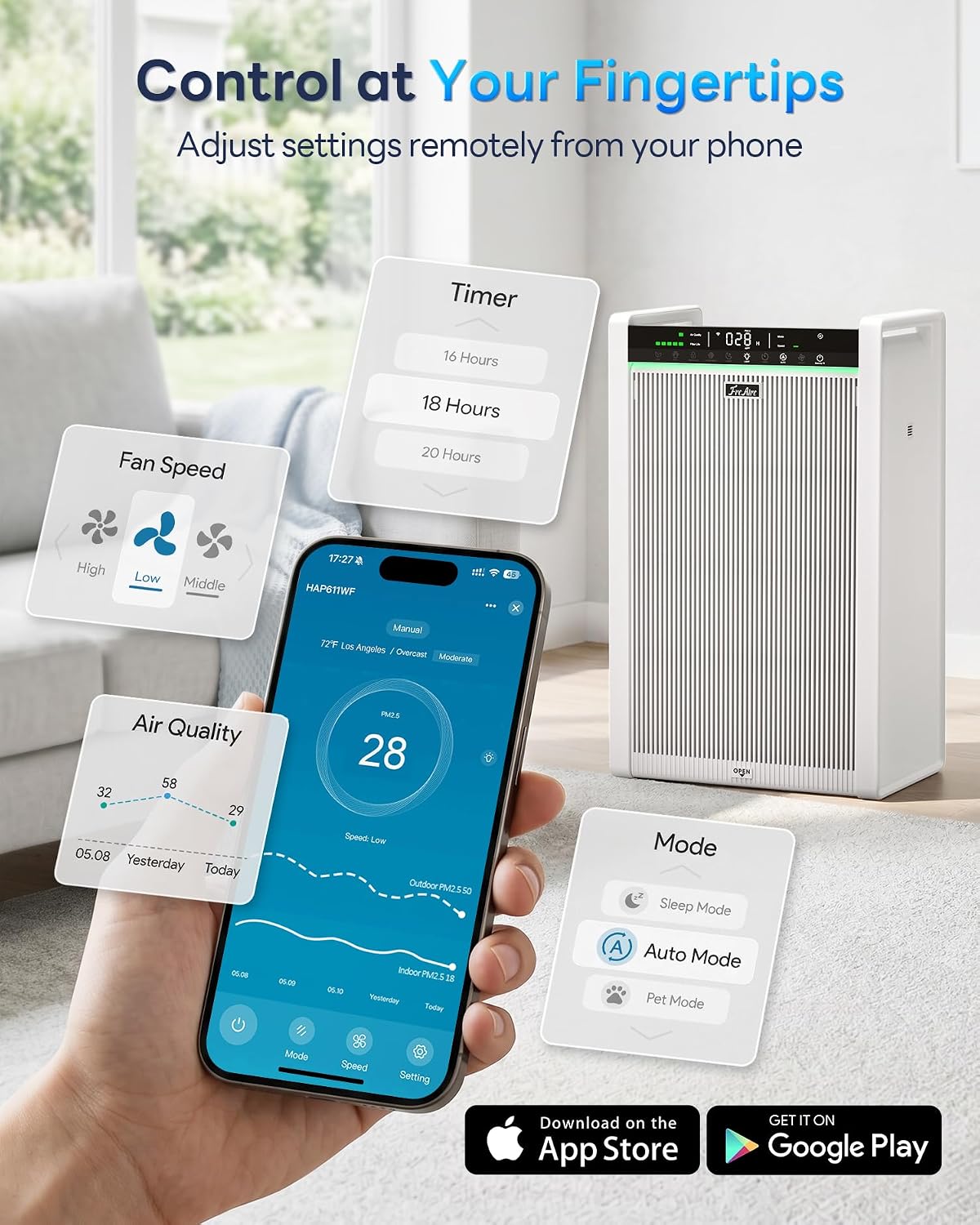 freaire air purifiers for home large room up, view 9
