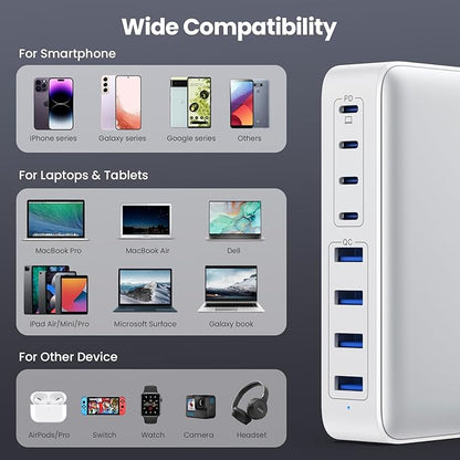 USB C Charger 200W USB C Charger Block, Upgraded GaN III 8-Port Fast Charging - Image 3