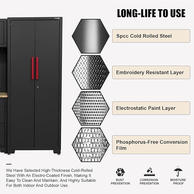 Garage Storage Cabinet System, 6-Pcs Garage Cabinets and Storage System Corner - Image 6