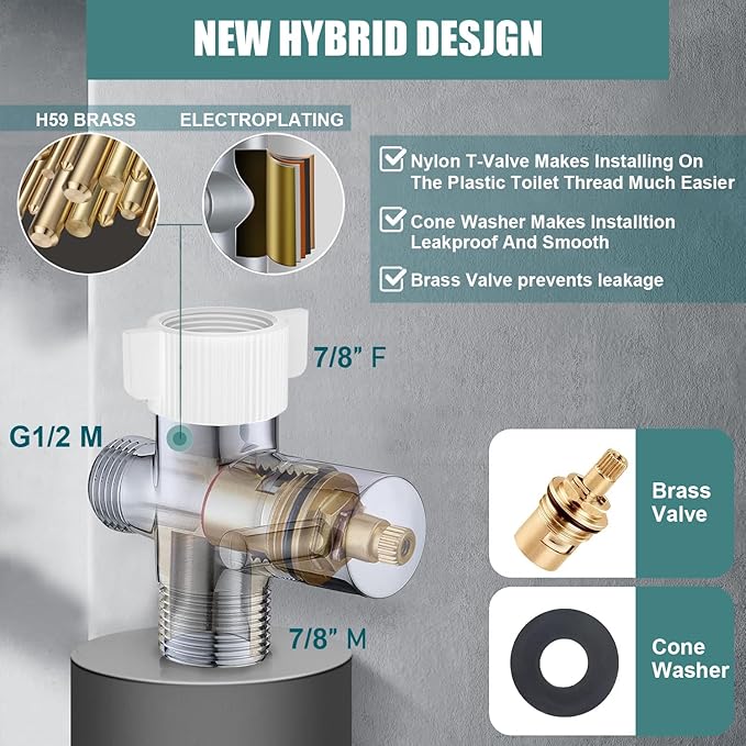 Handheld Bidet Sprayer for Toilet, Premium SUS304 Stainless Steel Bathroom - Image 3