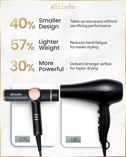 ELLA BELLA® Professional Ionic Hair Dryer - Image 5
