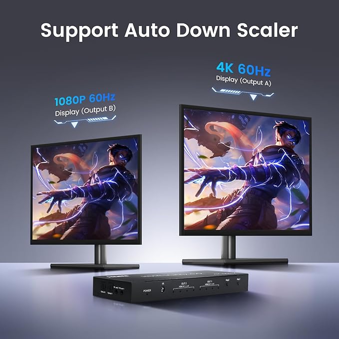 FERRISA 4x2 HDMI Matrix, 4K@60Hz 4 in 2 Out HDMI Switch Splitter - Image 4