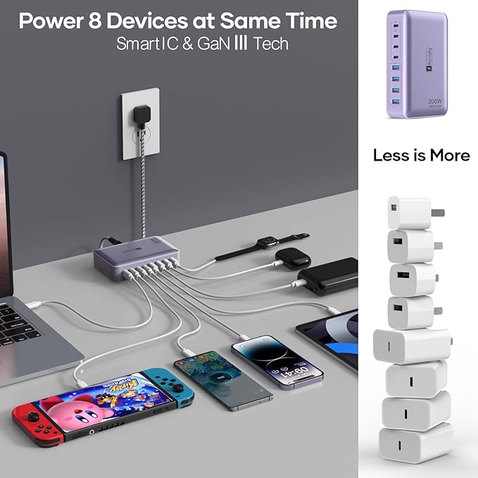 8-Port Type C Fast Charger Block 200W - Image 6