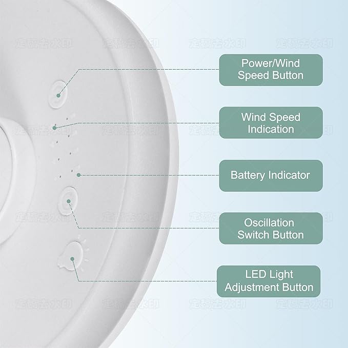 MAWFOZIN Small Desk Fan With Night Light, Auto Oscillating Table Fan With - Image 6