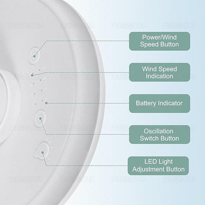 MAWFOZIN Small Desk Fan With Night Light, Auto Oscillating Table Fan With - Image 6