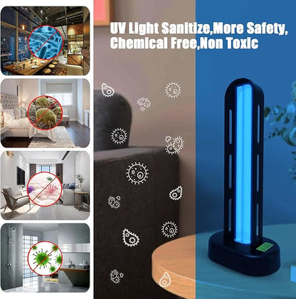 BAIMNOCM UV-C Lamp for Dust Mite 38 Watt 2 Pack, UVC Germicidal Lamp - Image 6