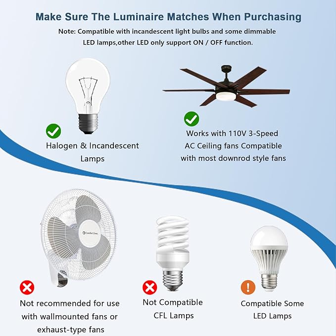Ceiling Fan Remote Control Kit, Universal Ceiling Fan Remote Control Kit - Image 8