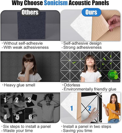 Sonicism 20 Pack X-Lined Acoustic Panels - Image 3