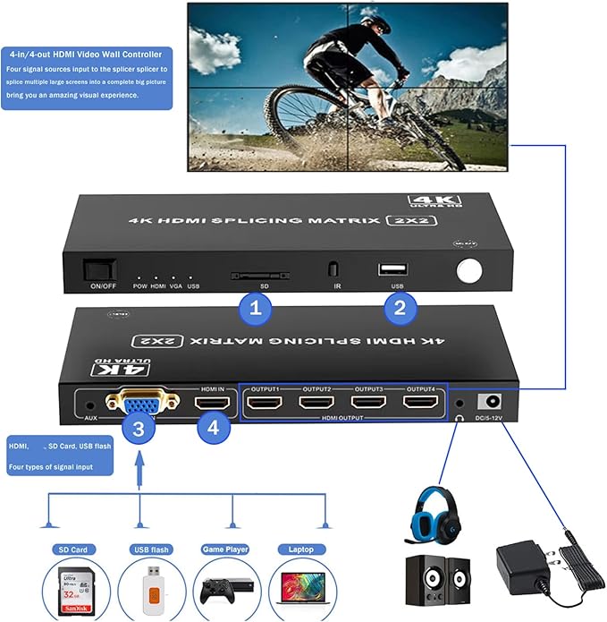 4-in4-out Video Wall Controller 2x2, HDMI & VGA & USB & SD Support 4K Input TV - Image 3