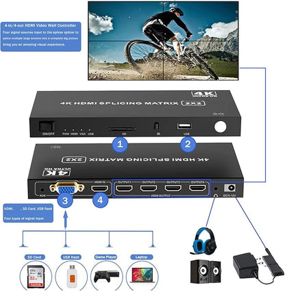 4-in4-out Video Wall Controller 2x2, HDMI & VGA & USB & SD Support 4K Input TV - Image 3