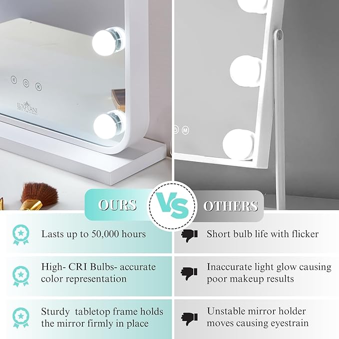 LUXFURNI Vanity Mirror with Lights, 24.5" x 15.8" Arched LED Makeup Mirror - Image 4