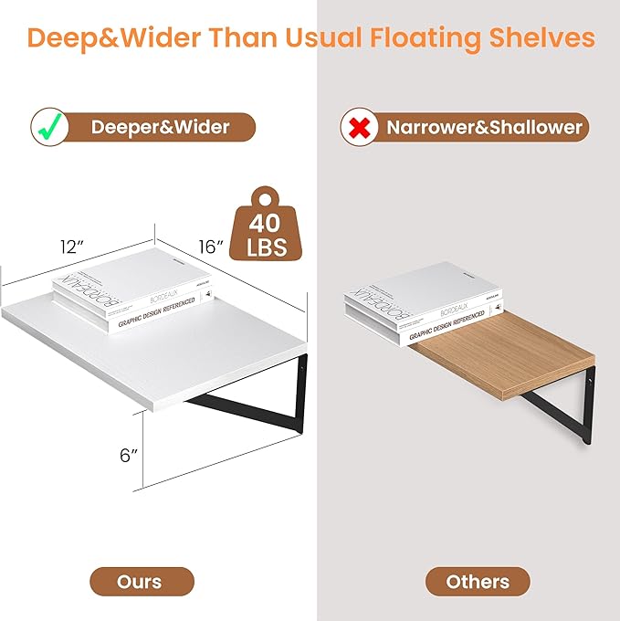 Heimlove White Deep Floating Shelves - Image 3