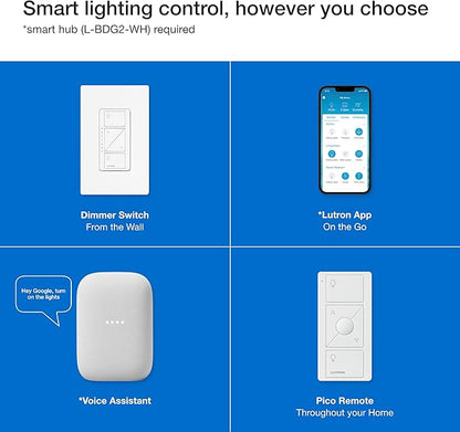 Lutron Caseta 3 Way Smart Dimmer Light Switch Kit, Includes Pico Remote - Image 7