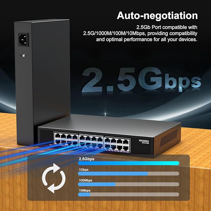 24 Port 2.5Gb Ethernet Switch Unmanaged, NICGIGA 24 Port 2.5G Network Switch - Image 5