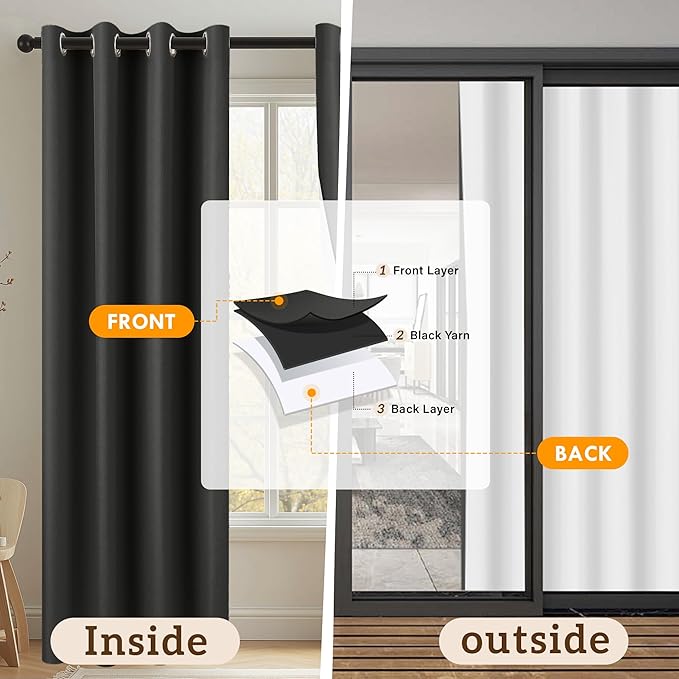100% Blackout Curtains 54 Inch Length - Image 9