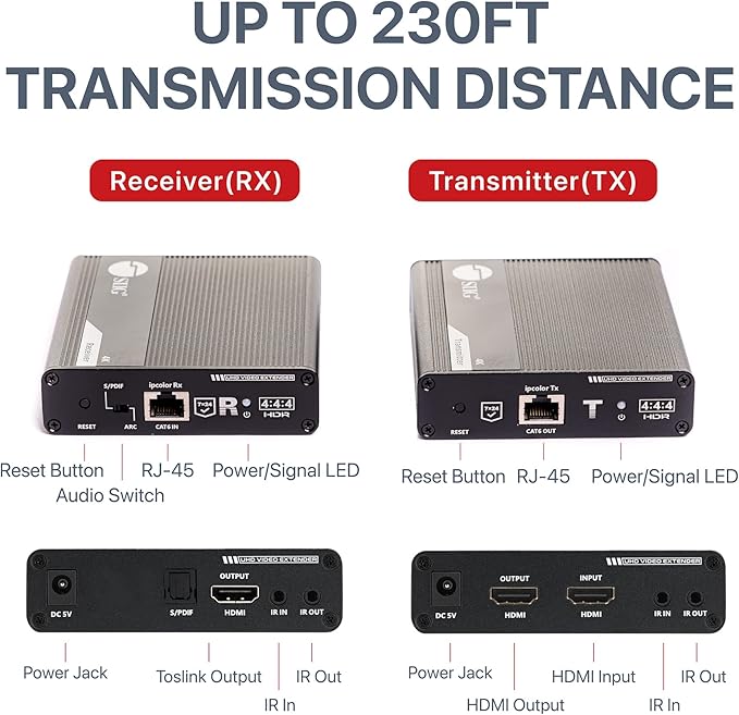 SIIG 4K HDMI Extender Balun Over CAT6/7 - Image 3