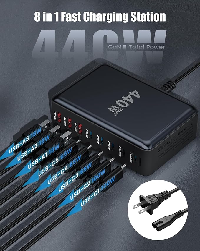 BODSEIEOU USB C Charger Block 440W Charging Station Hub, 8 Port GaN III Fast - Image 4