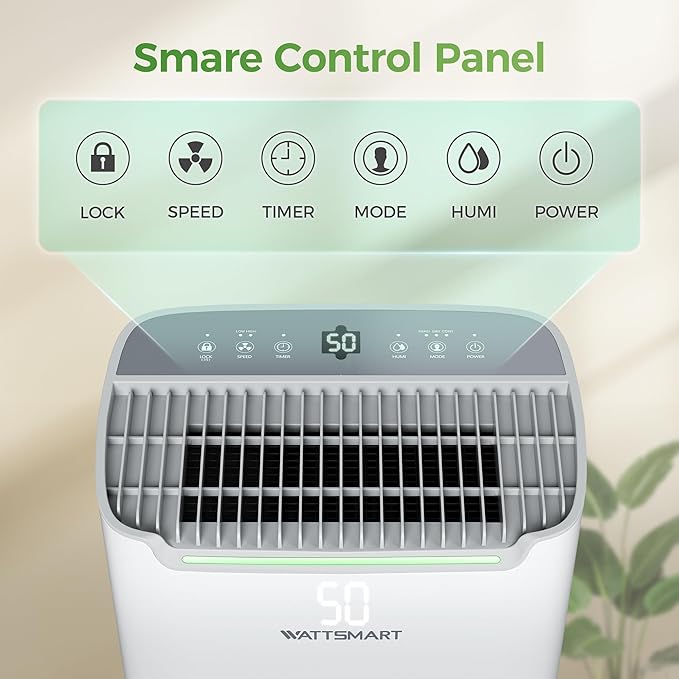 4, 500 Sq Ft Home Dehumidifier - Image 6