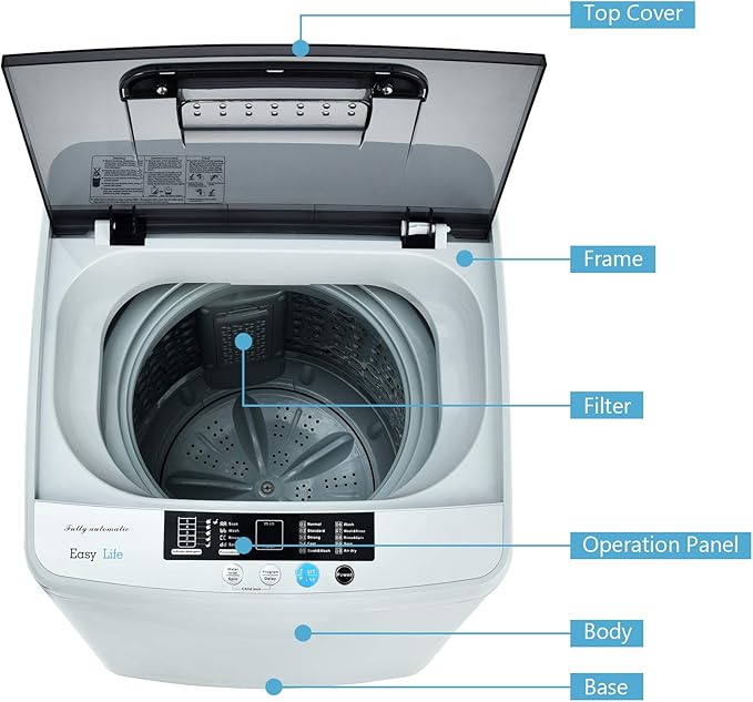 Giantex Full Automatic Washing Machine, 2 in 1 Portable Laundry Washer - Image 6